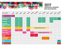 Calendrier vaccinal